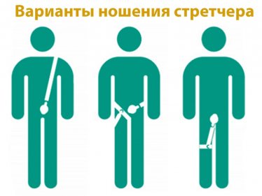 Вакуумный экстендер Penisan Gold 3 в 1 + стретчер